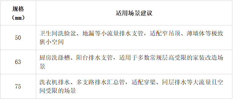 选型指南.png